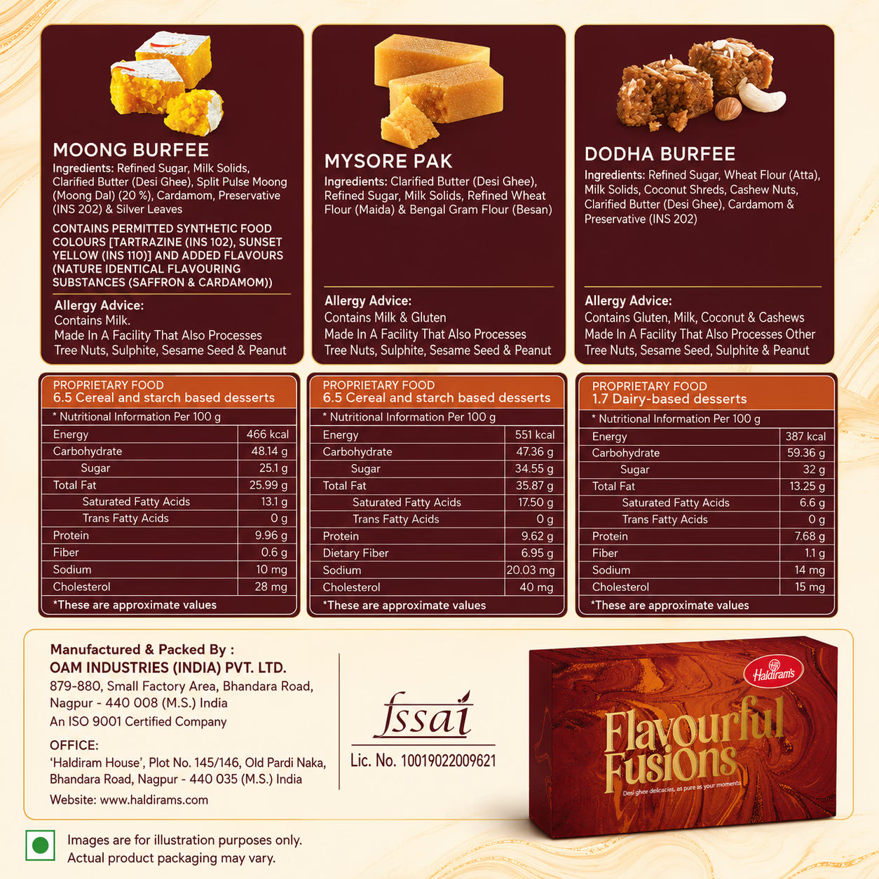 Flavourful Fusions - Ghee