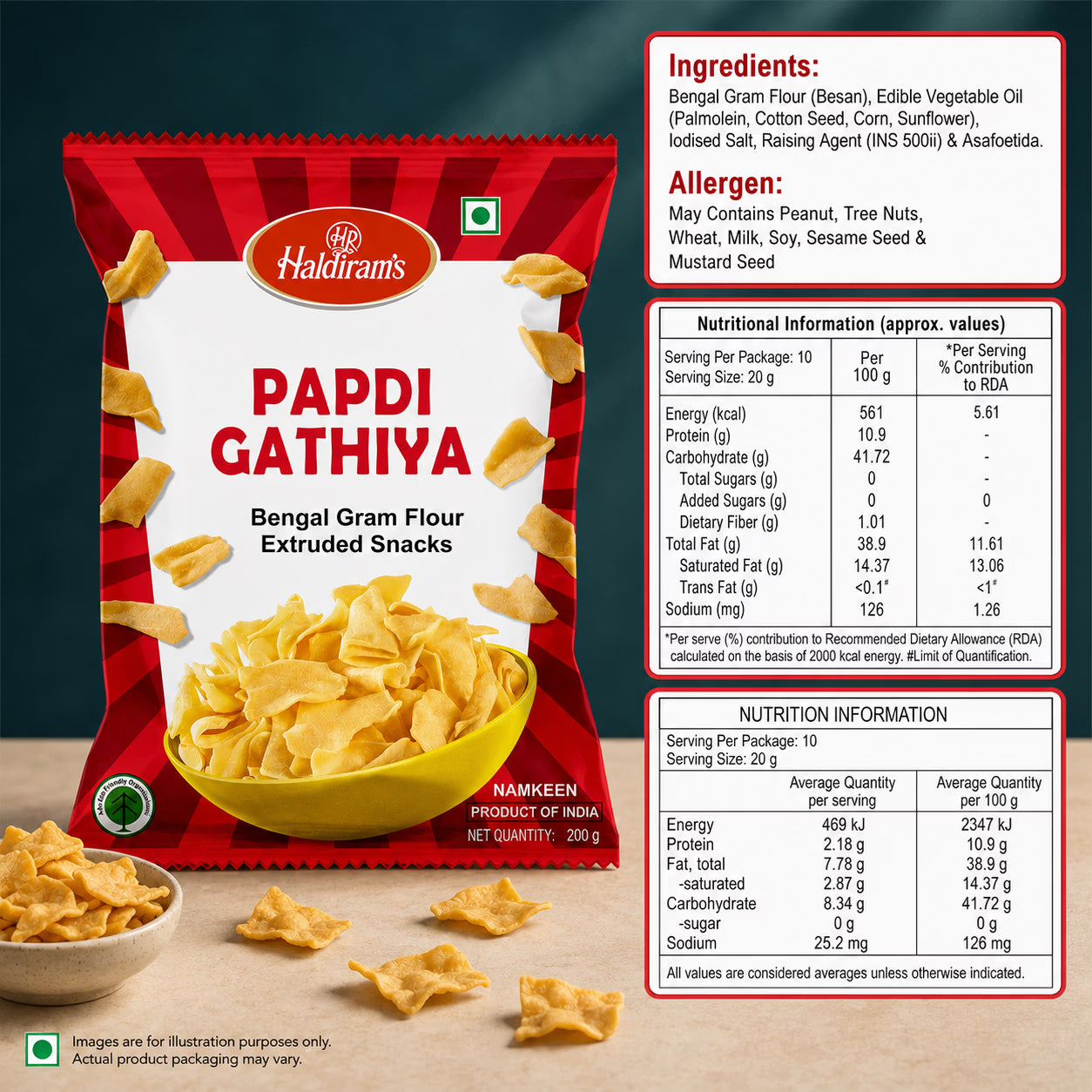 Papdi Gathiya