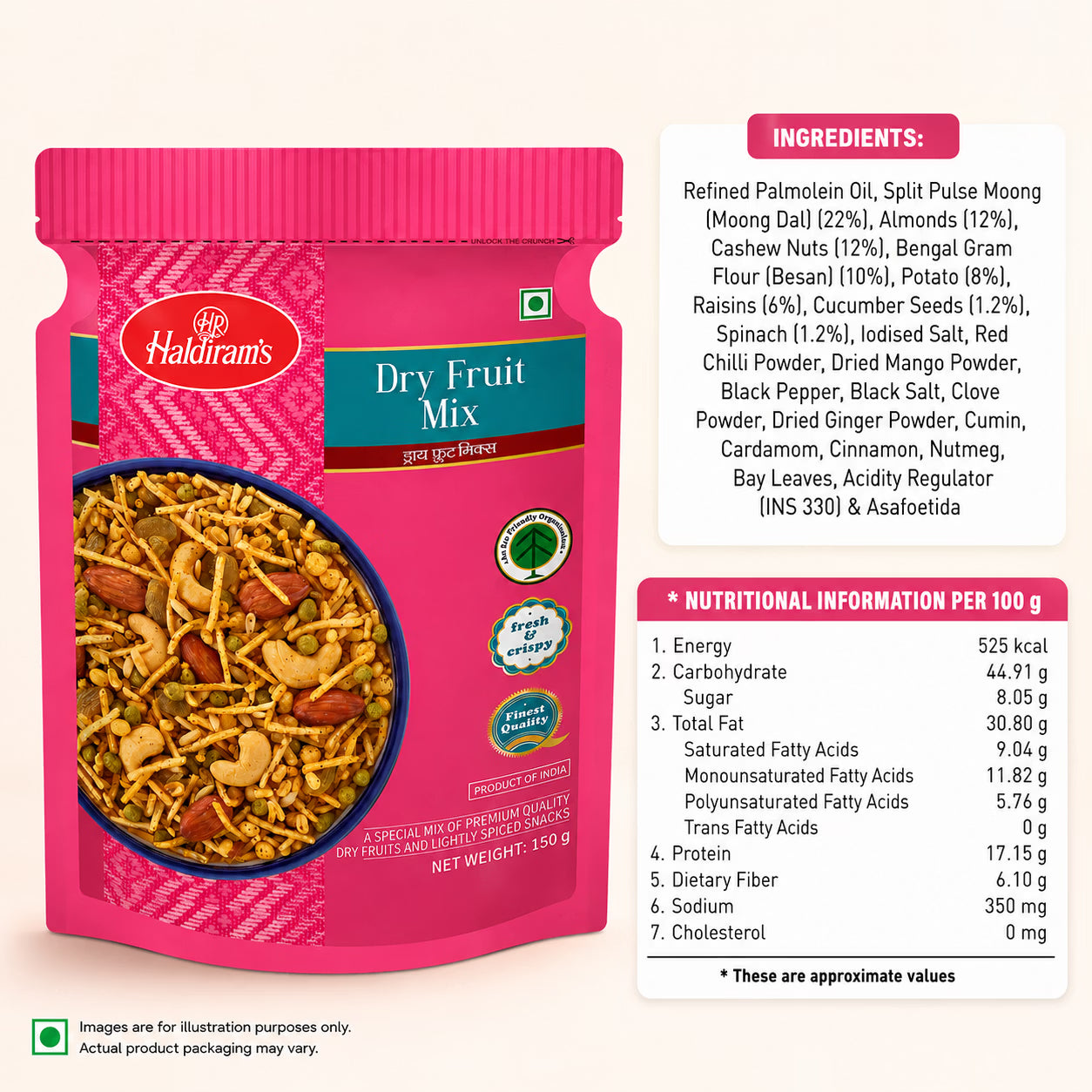 Dry Fruit Mix