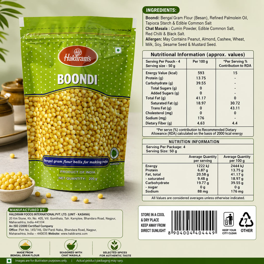 Boondi