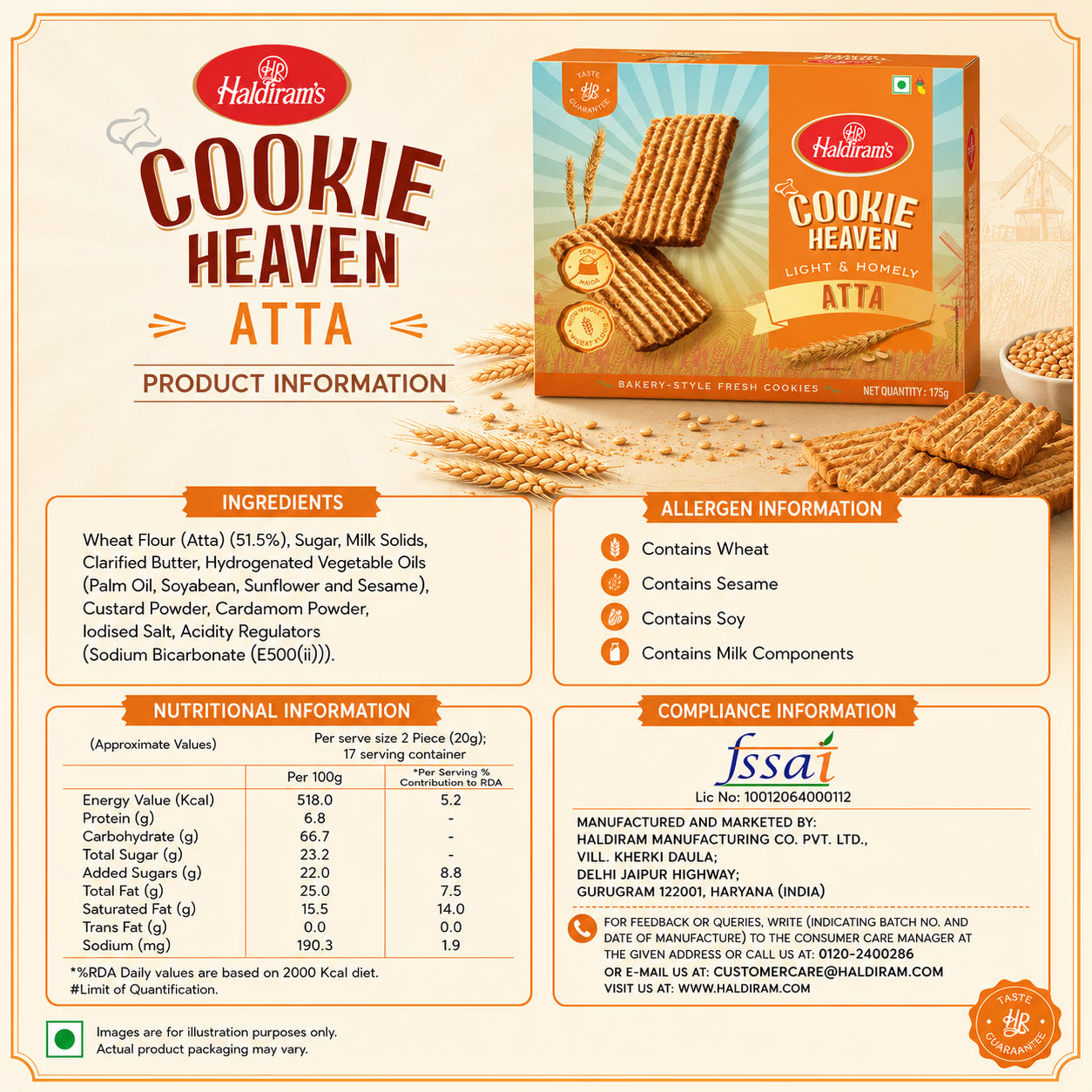 Atta Cookies