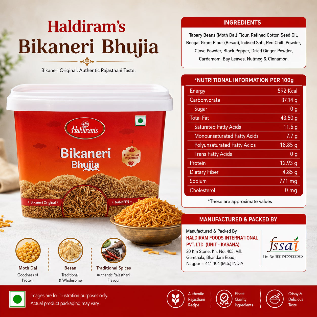 Bikaneri Bhujia
