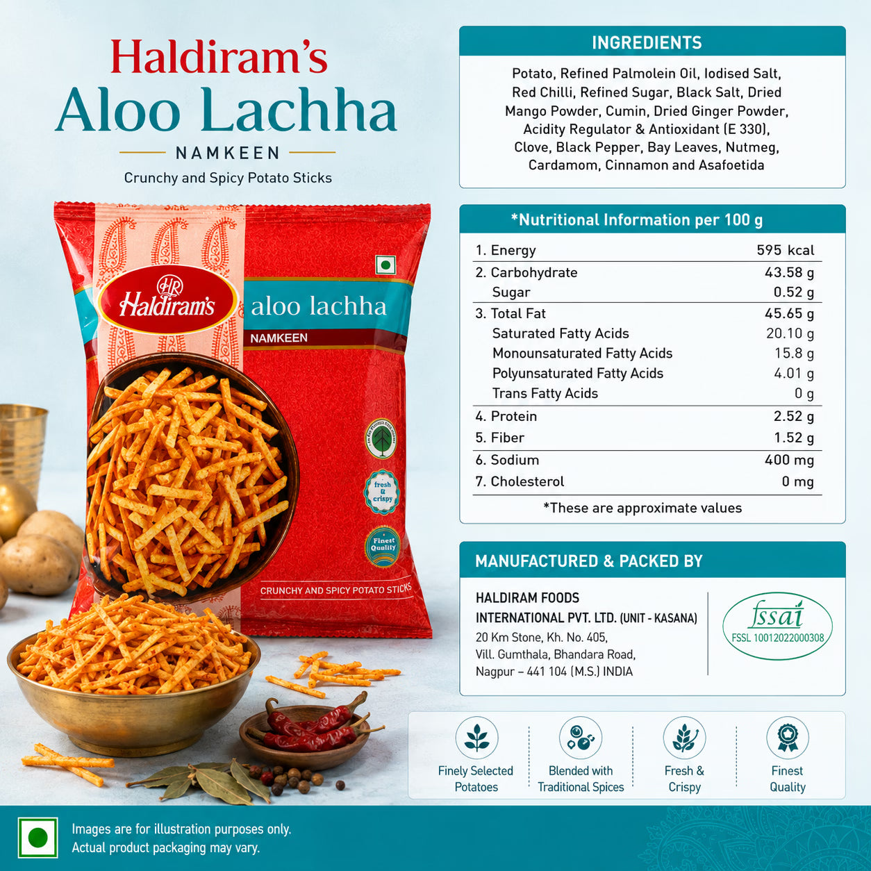 Aloo Lachha