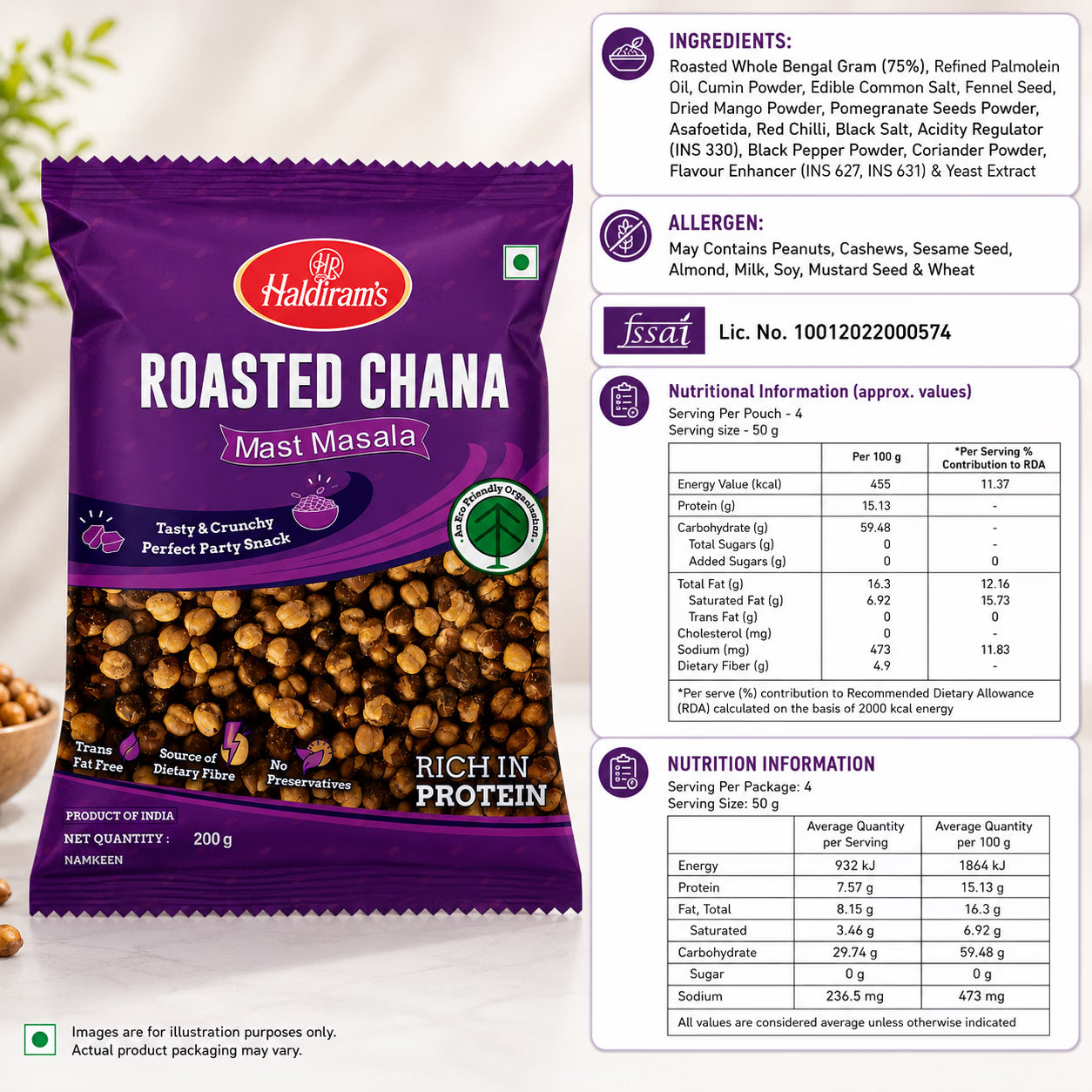 Roasted Chana